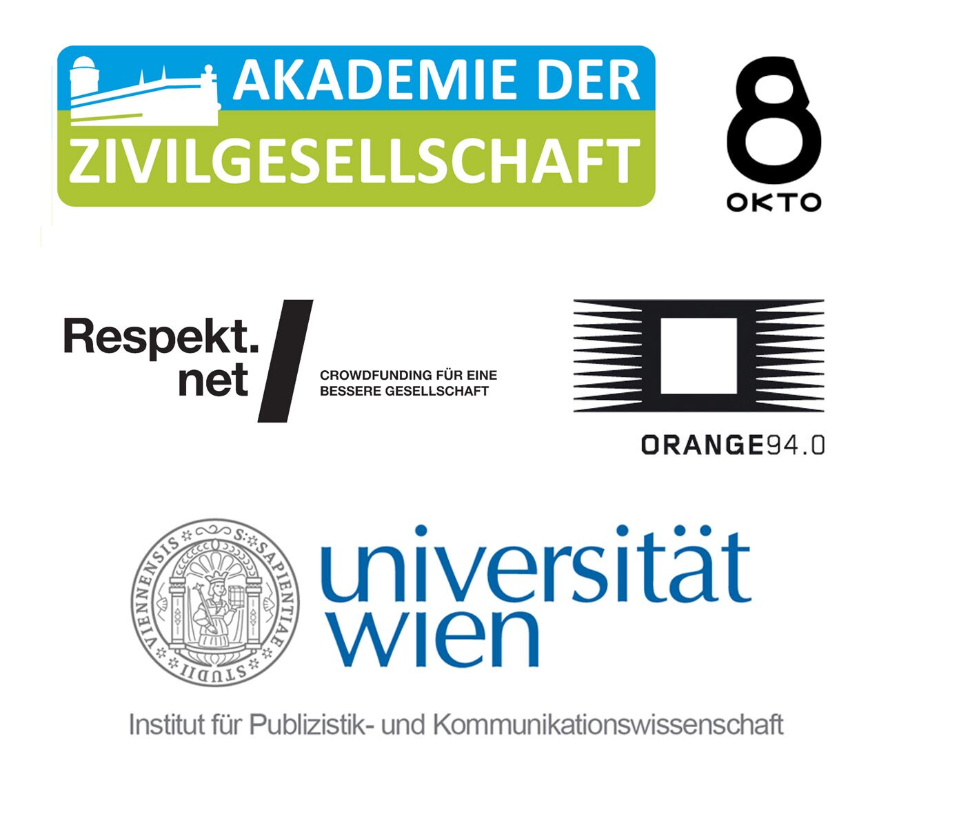 Kooperationsnetzwerk von FiZ